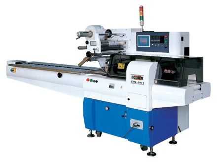 我國包裝機械依賴國外高技術(shù)過多_包裝機械,國外技術(shù)_中國包裝印刷機械網(wǎng)